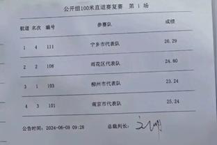 近7个赛季英超单场射门纪录前四均由红军创造，本场34次并列第三