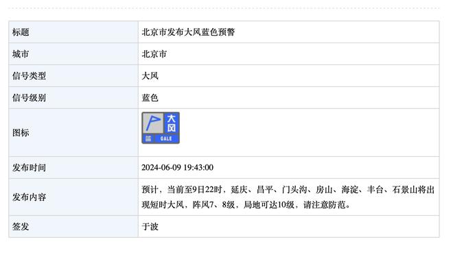 穆雷：第三节我们做好了防守 伊斯梅尔永远是掘金大家庭的一员